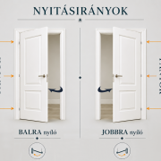 Nyílászárók nyitásiránya